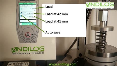 automatic spring tester|spring test configuration.